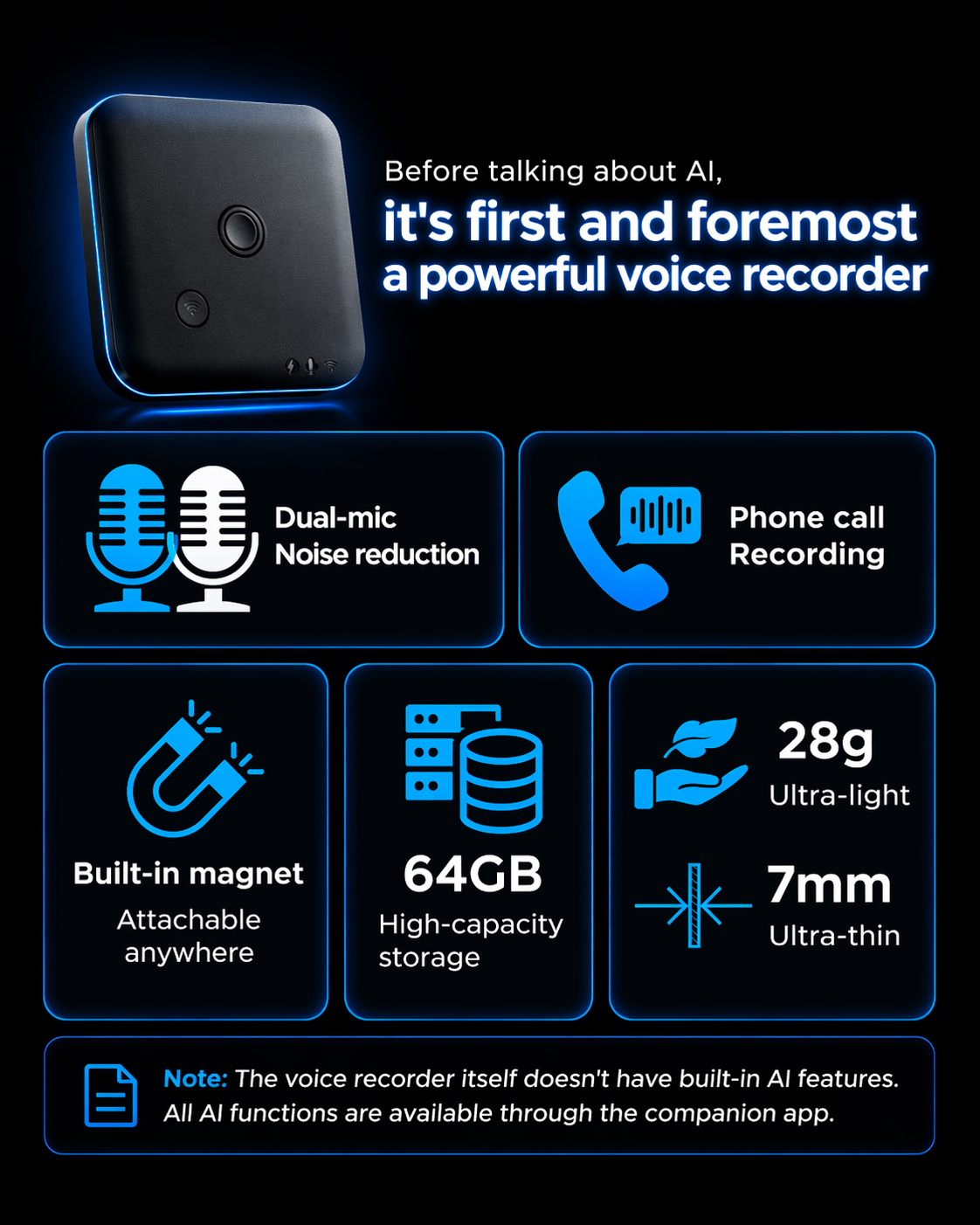 PocketSono AI Voice Recorder — Record, Transcribe & Summarize Meetings Automatically with GPT-4o